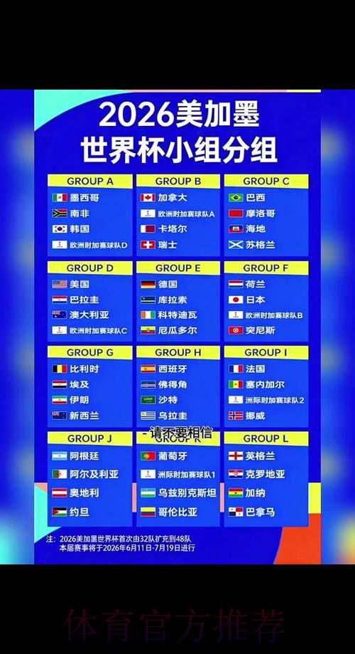 2026世界杯比分手机官方 2026世界杯比分手机官方