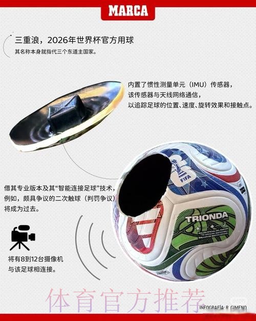 世界杯滚球苹果官方 世界杯滚球苹果官方