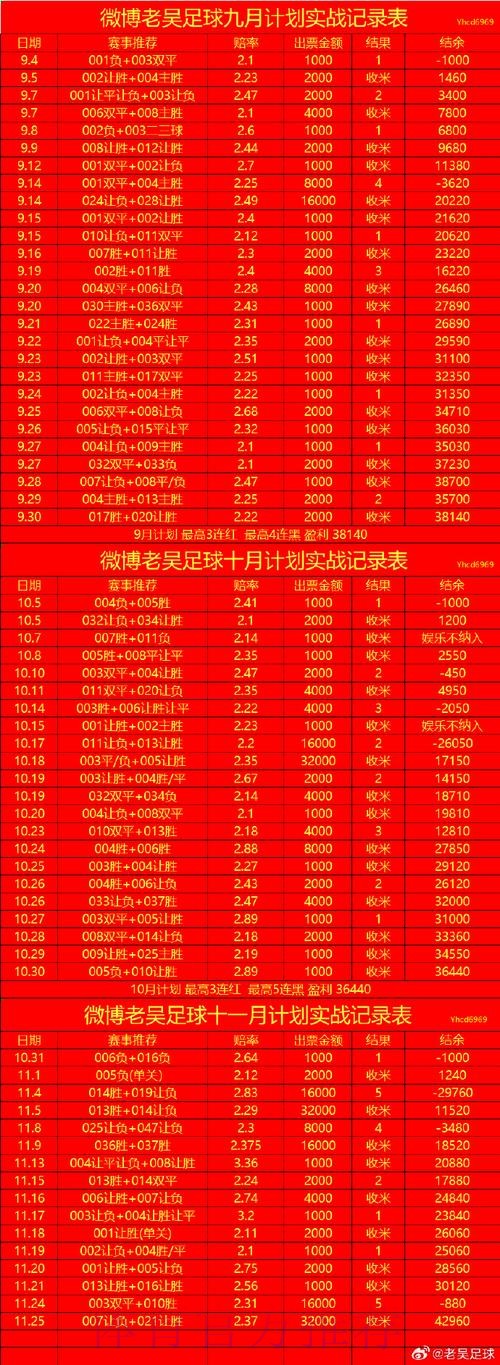 世界杯滚球官网最新网址 世界杯滚球官网最新网址