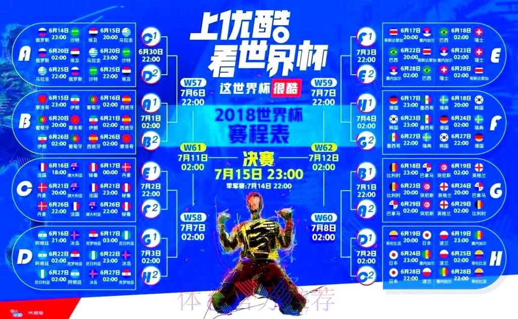 世界杯直播排行热门 世界杯直播排行热门