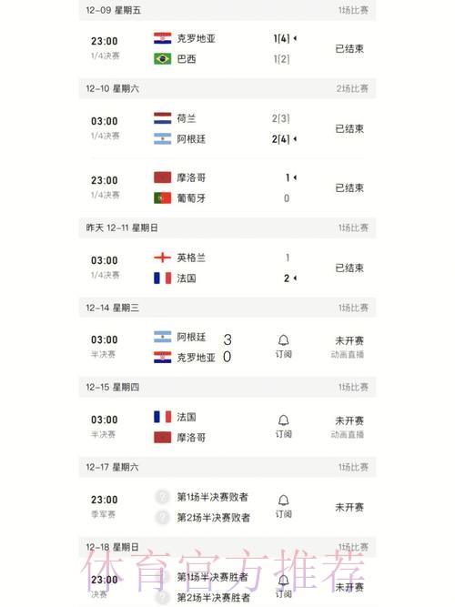 世界杯比分最新入口地址 世界杯比分最新入口地址