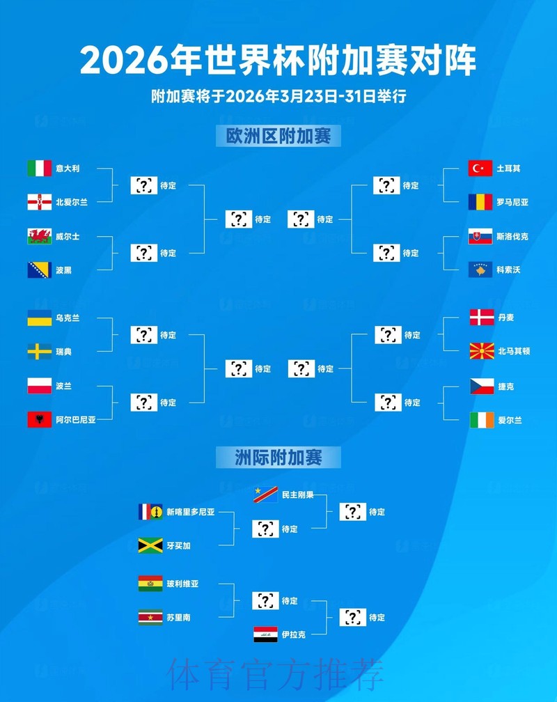 世界杯外围稳定最佳 世界杯外围稳定最佳