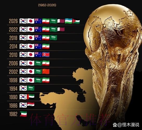 世界杯外围稳定最佳 世界杯外围稳定最佳